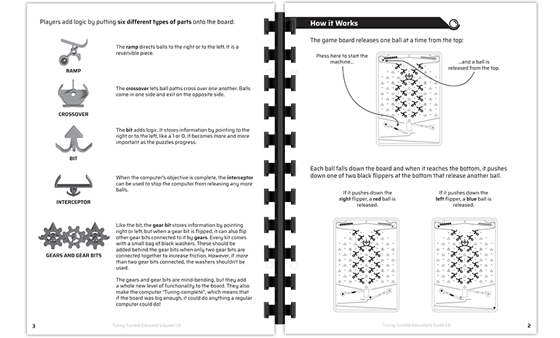 Educator Guide pdf