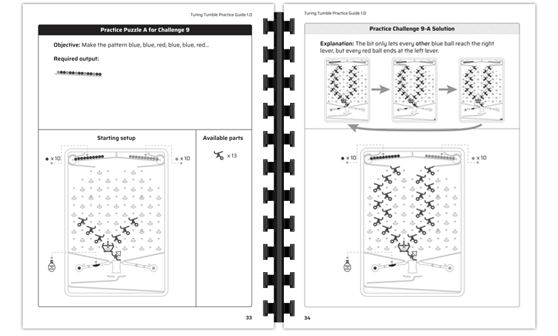 Practice Guide pdf